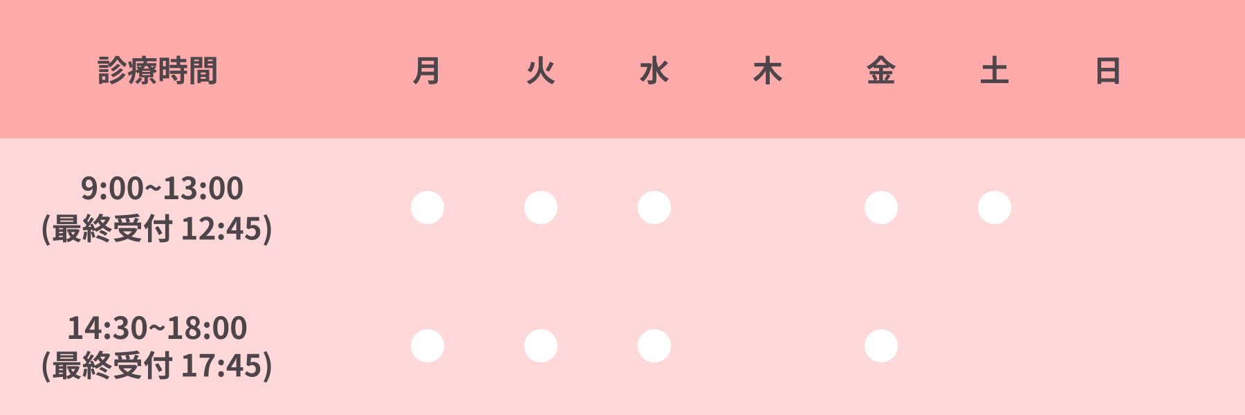 診察時間が書いてある表